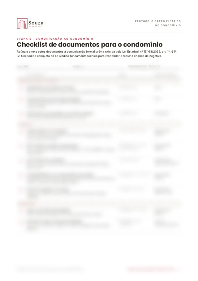 Checklist de documentos para o condomínio