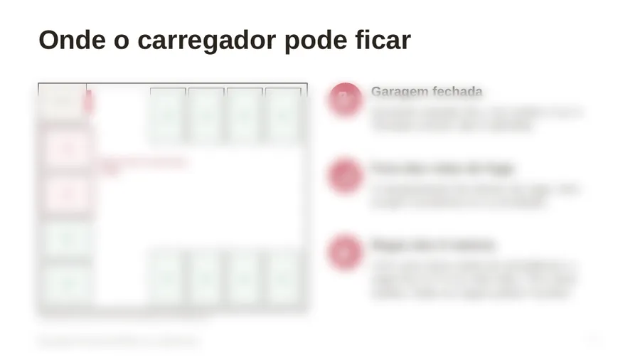 Slide da apresentação para assembleia sobre onde o carregador pode ficar